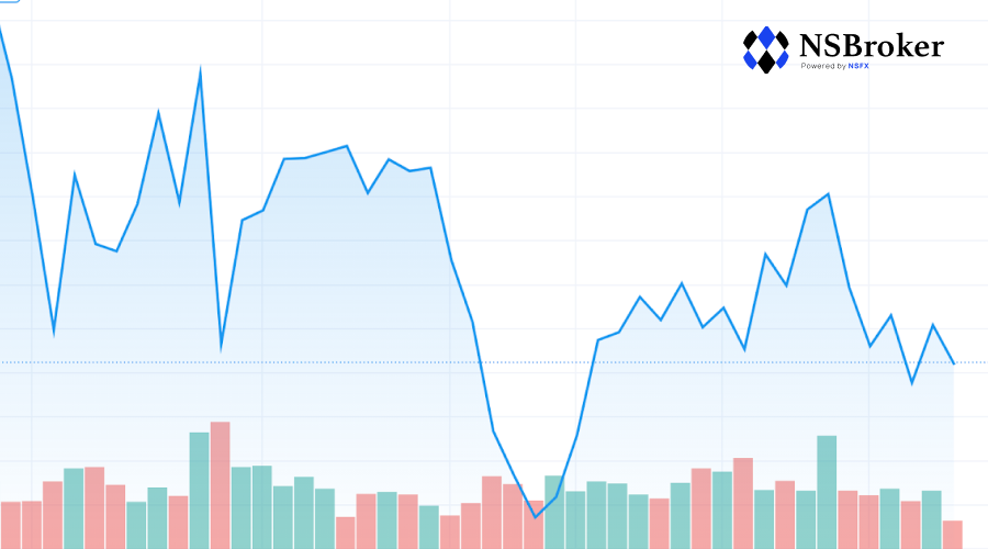 How to Trade USD/JPY? International trade