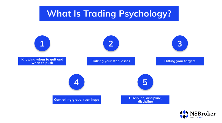 How to Overcome Your Emotions How to keep your greed under control?