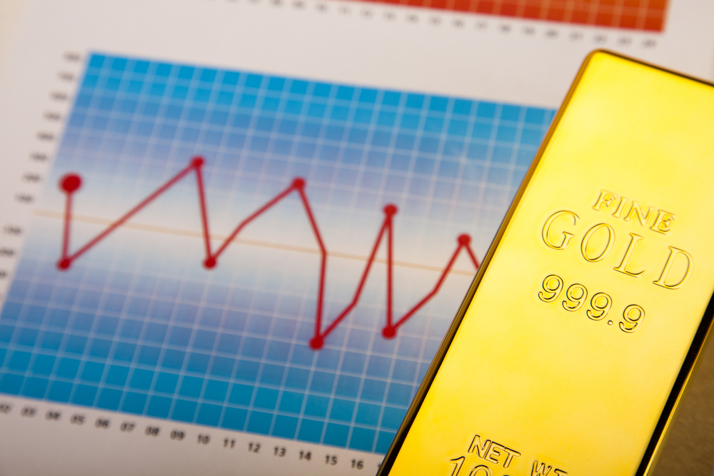 How to trade Gold? The ideal way for trading gold online